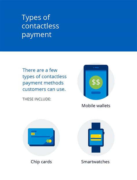 barclays contactless card how does it work|contactless payment limits.